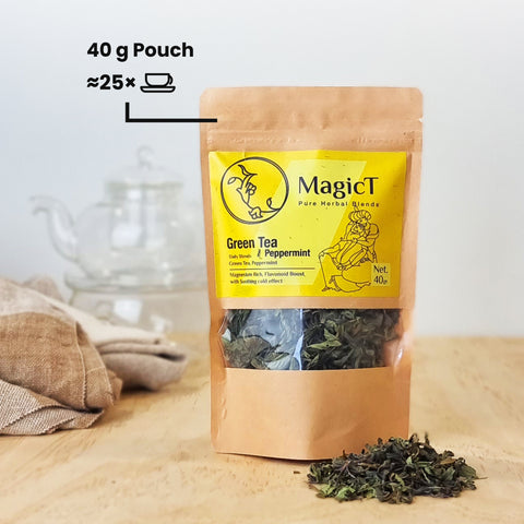 Green tea Peppermint