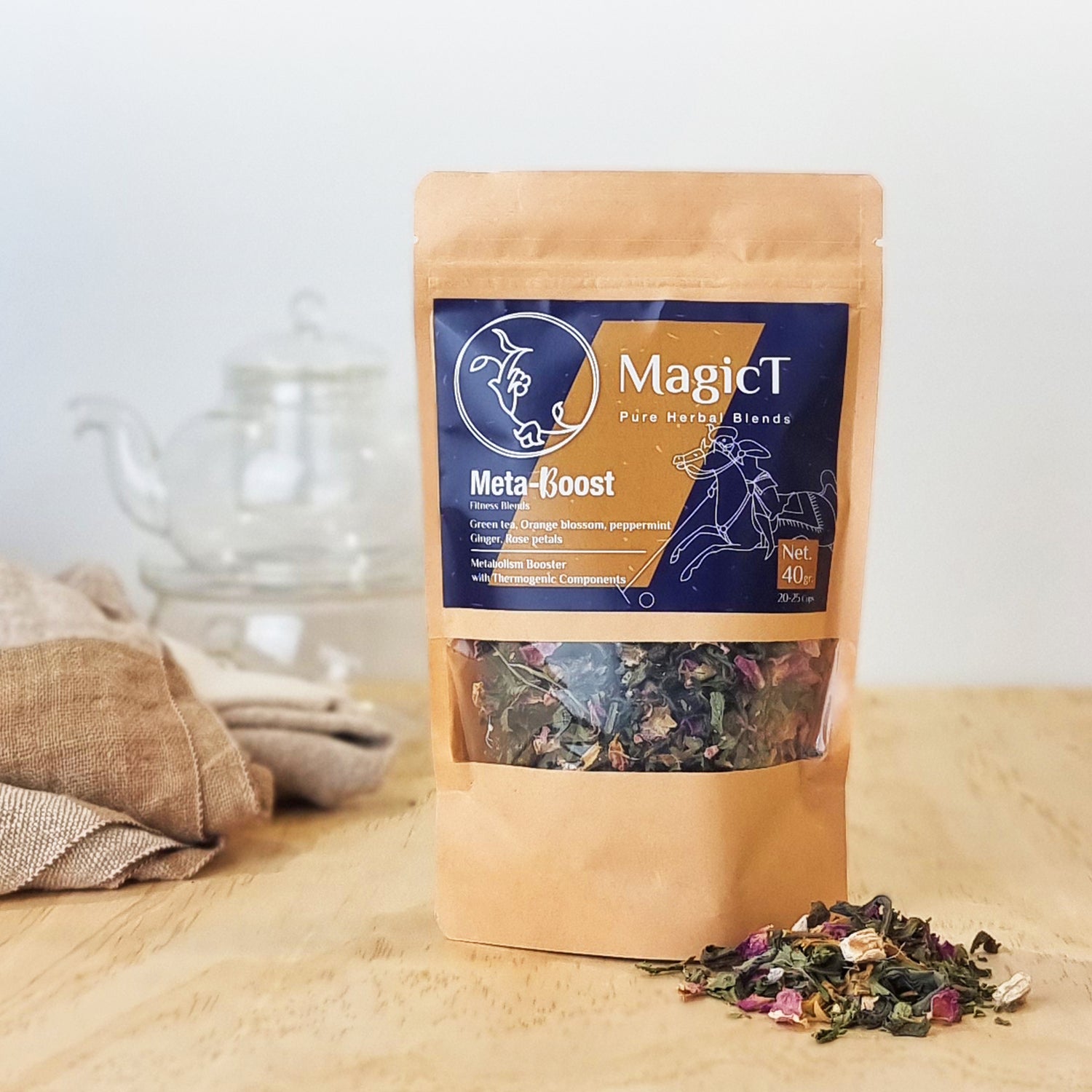 Green Tea Blends